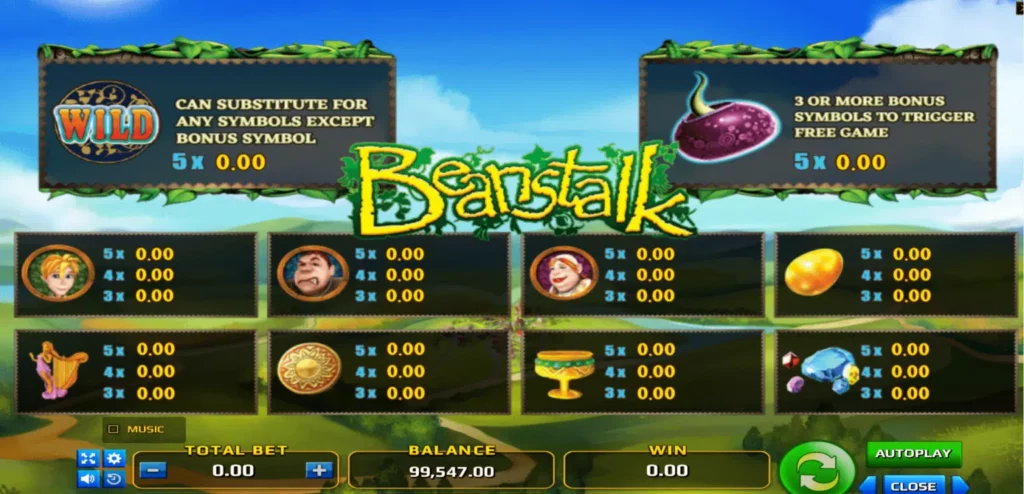 สล็อตออนไลน์ทั้งหมด